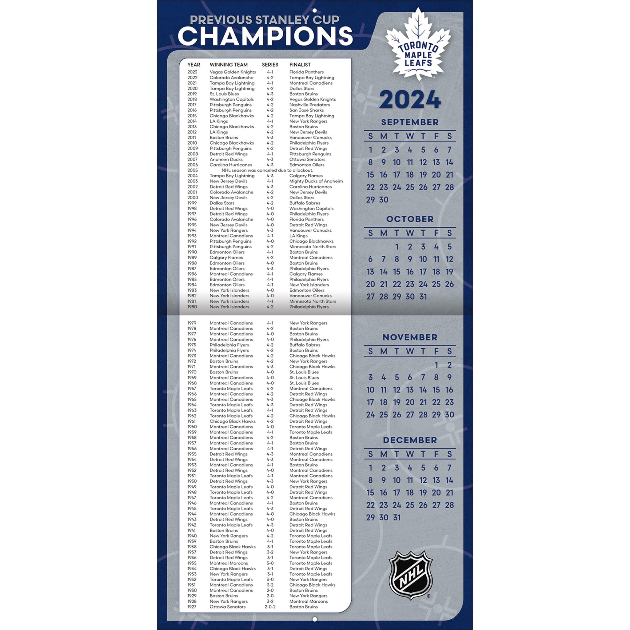 NHL Toronto Maple Leafs Mini 2025 Calendar