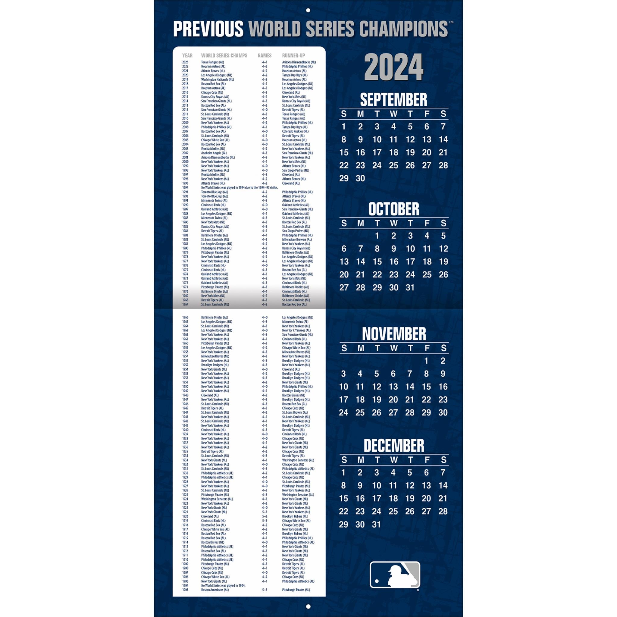 MLB New York Yankees Wall 2025 Calendar