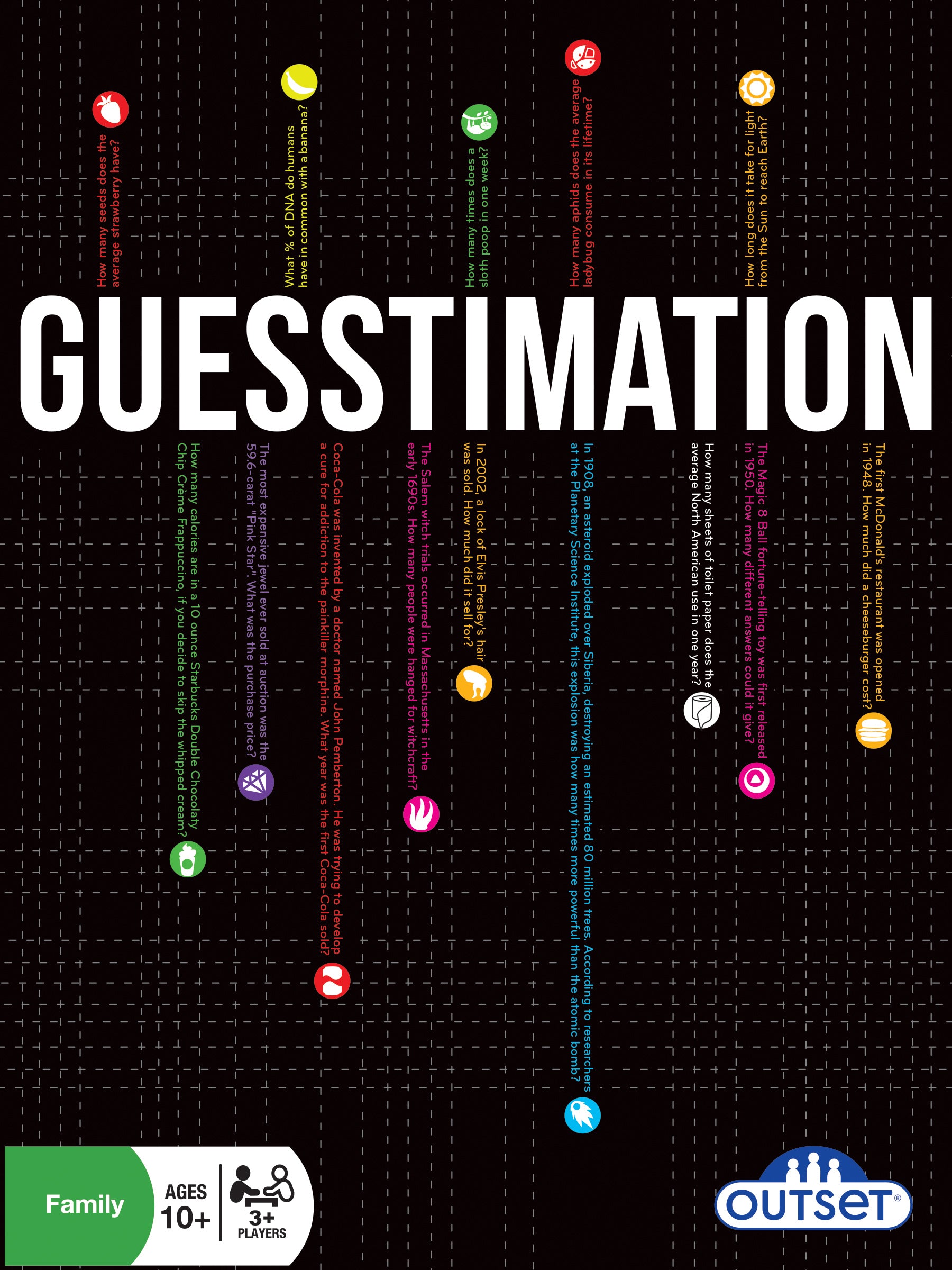 Guesstimation