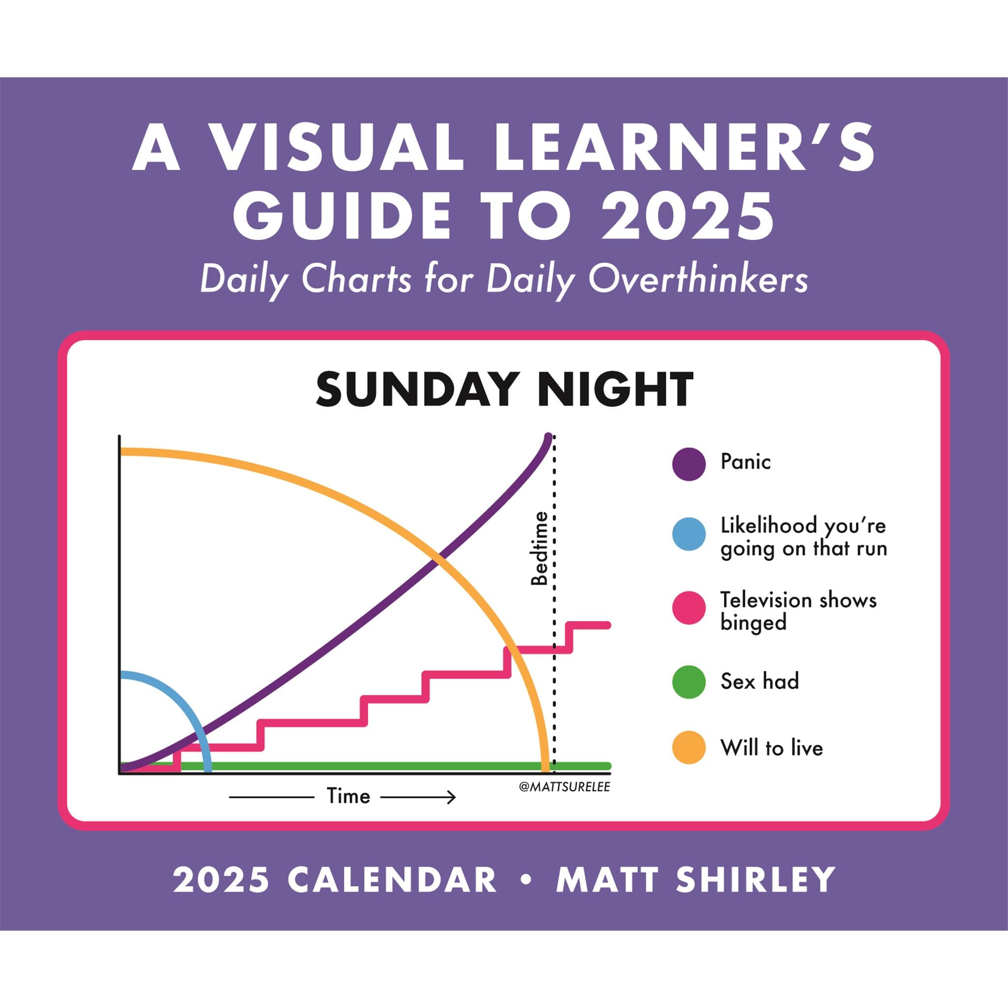 Visual Learners Guide To 2025 Box 2025 Calendar