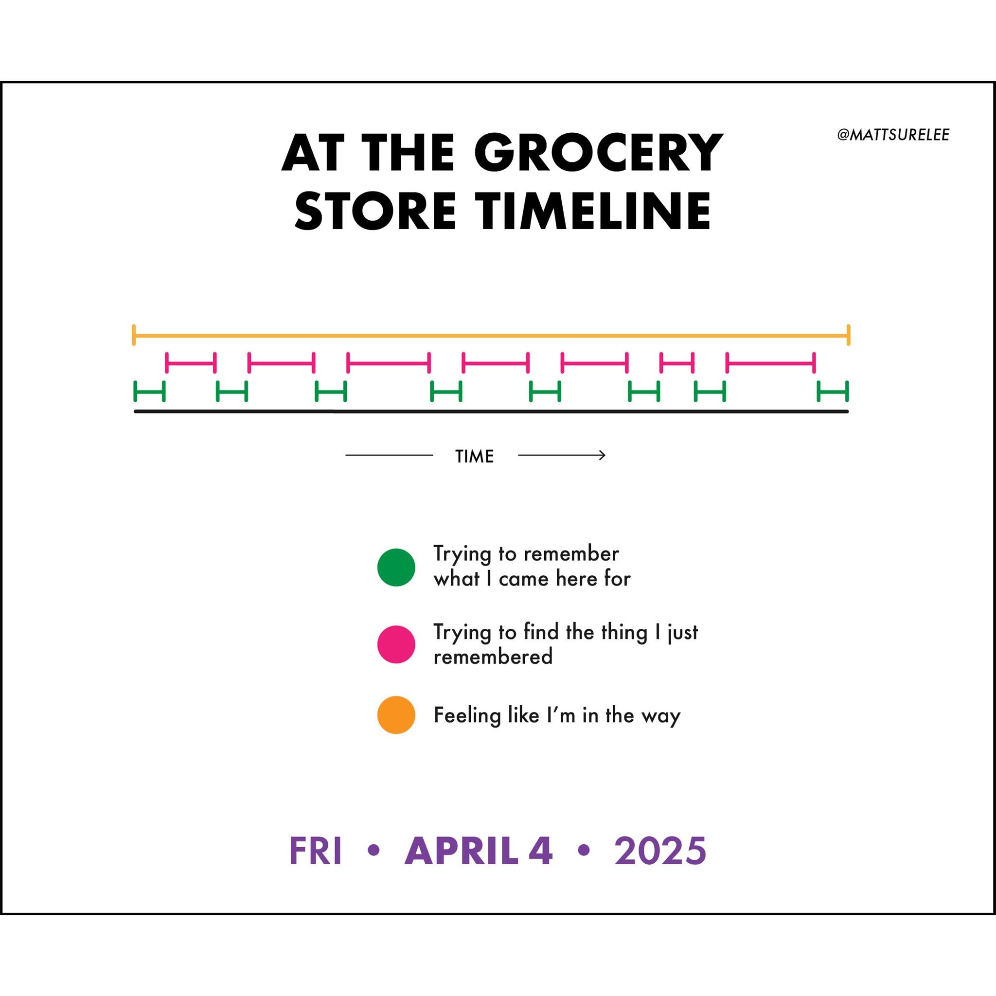 Visual Learners Guide To 2025 Box 2025 Calendar