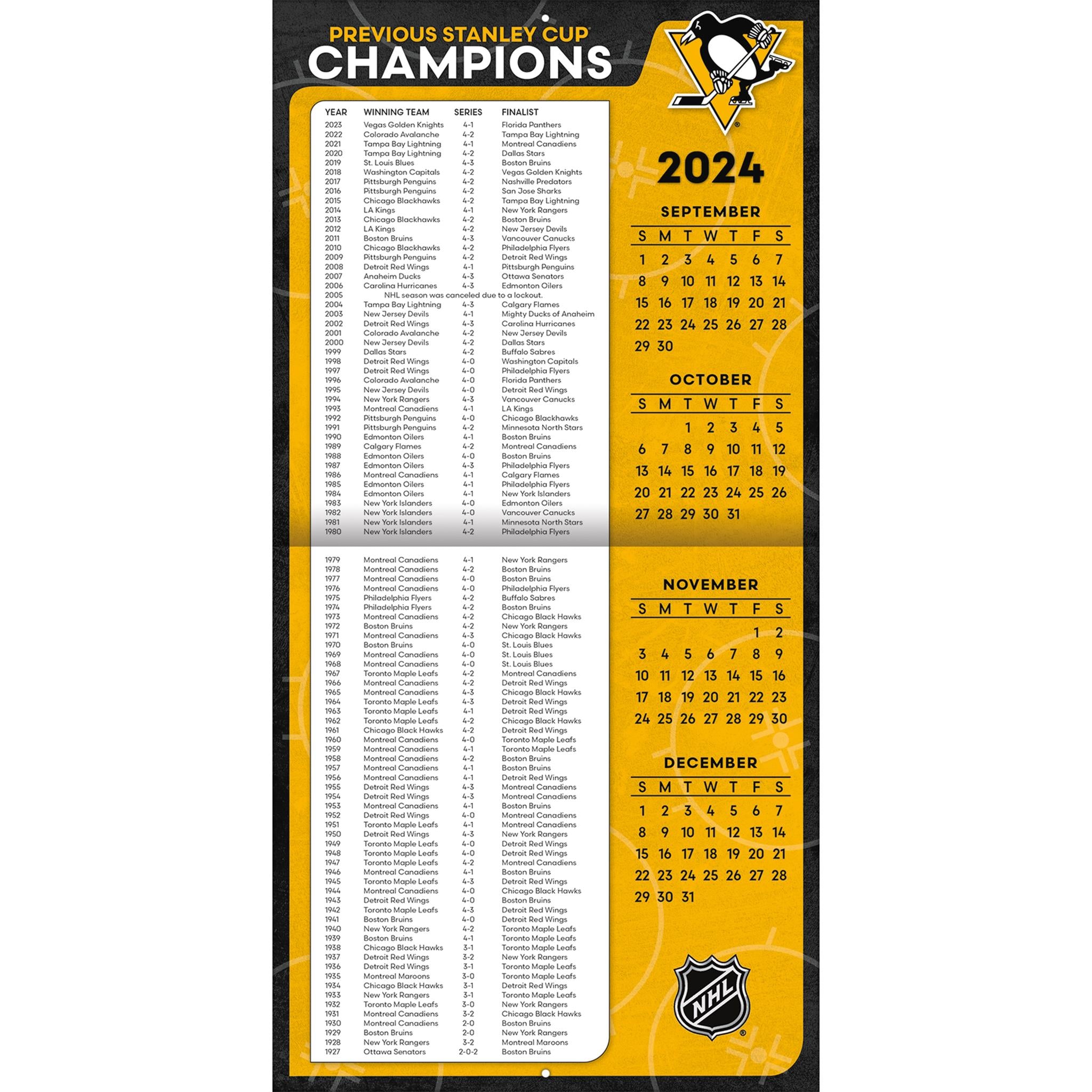 NHL Pittsburgh Penguins Wall 2025 Calendar