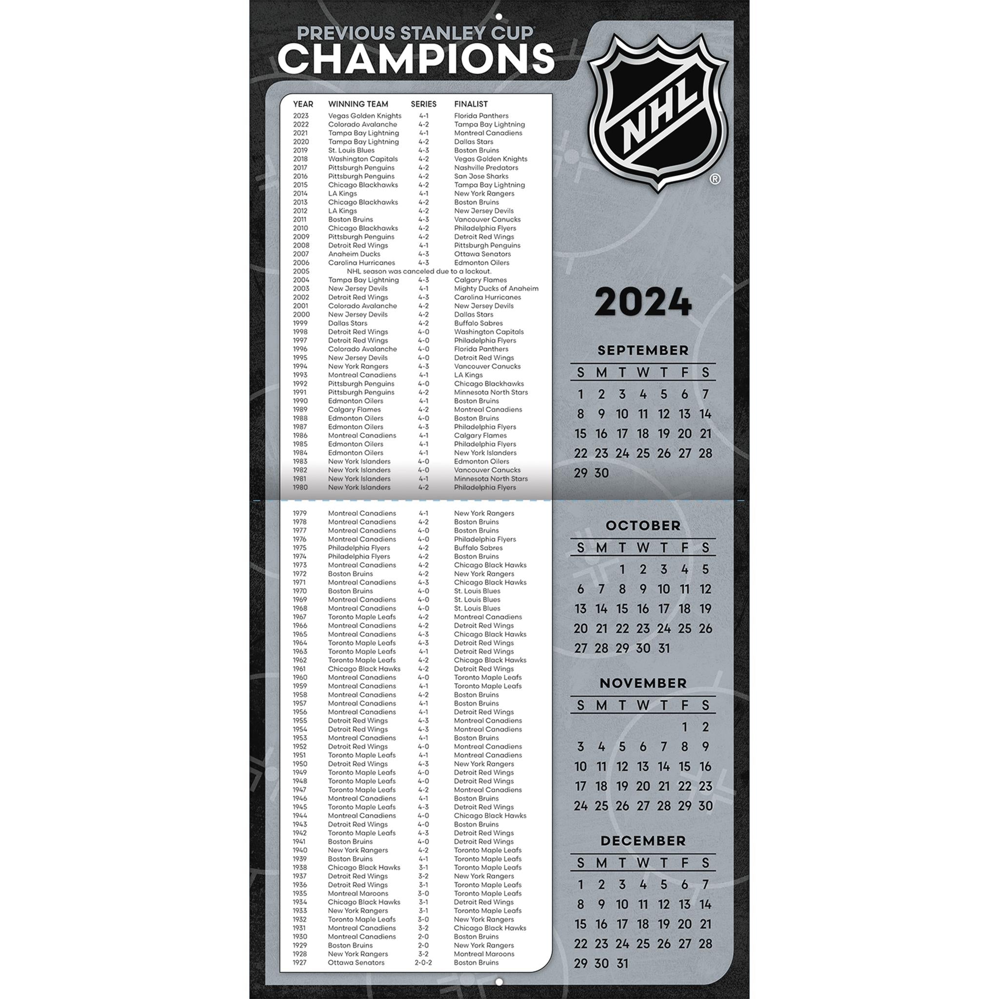 NHL Elite Wall 2025 Calendar