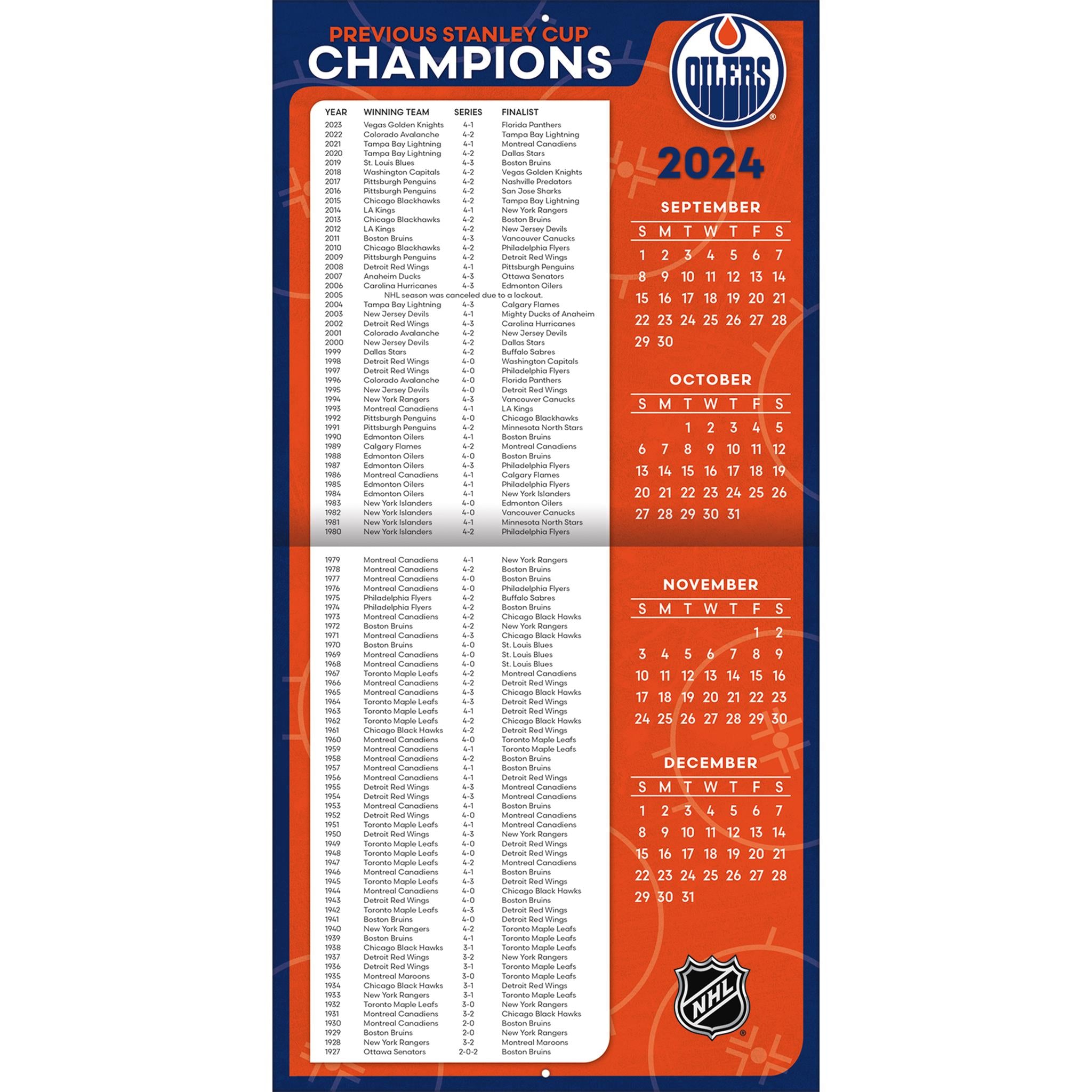 NHL Edmonton Oilers Wall 2025 Calendar